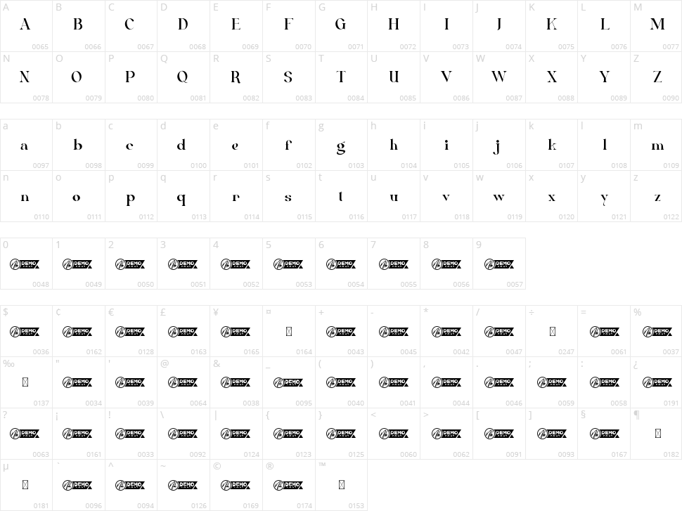 Romantic Quick Character Map