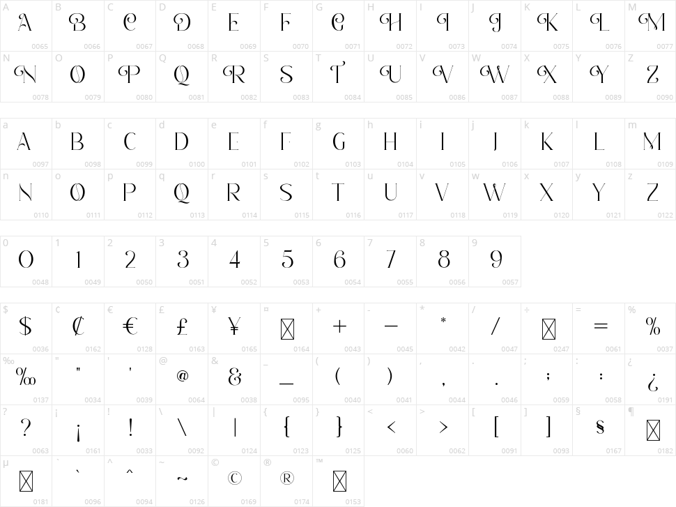 Romantic Serif Character Map