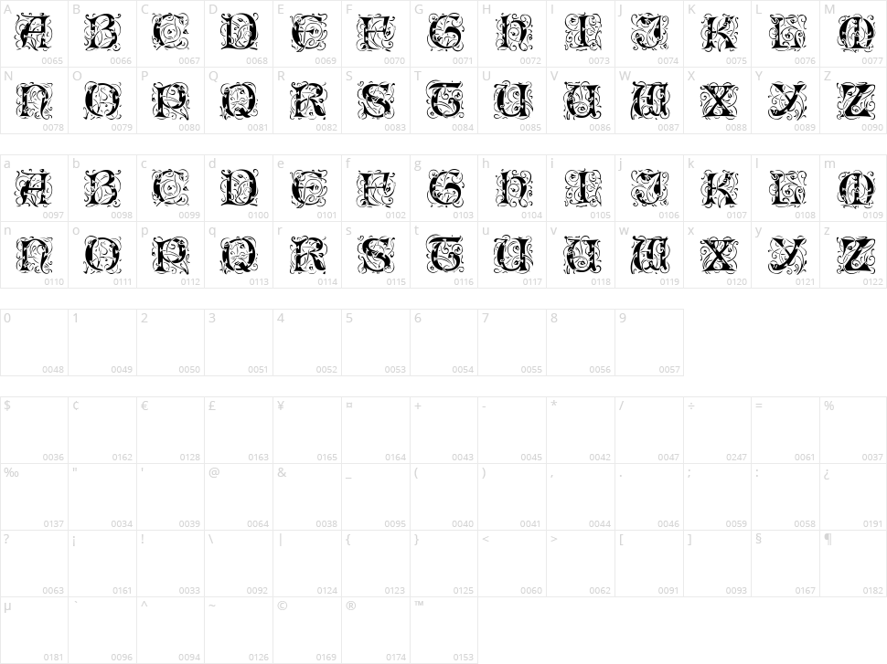 Romantik Character Map