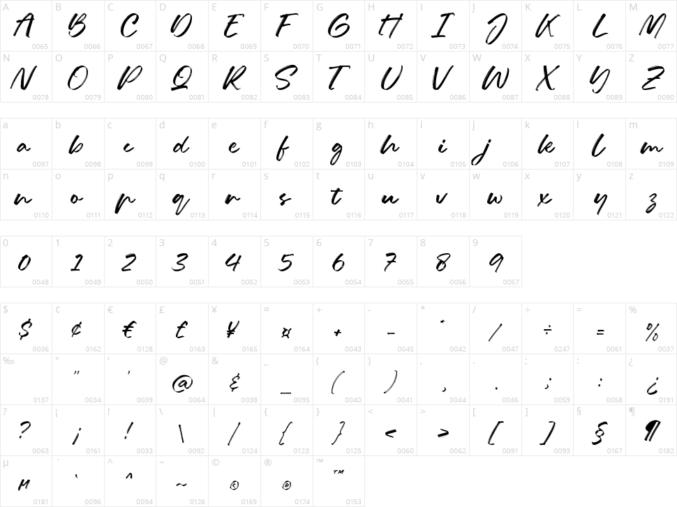 Romeo Bohemian Character Map
