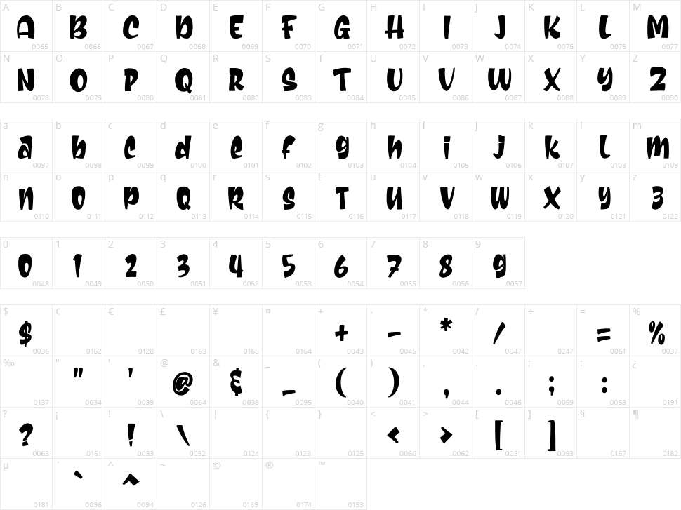 Romie Shine Character Map