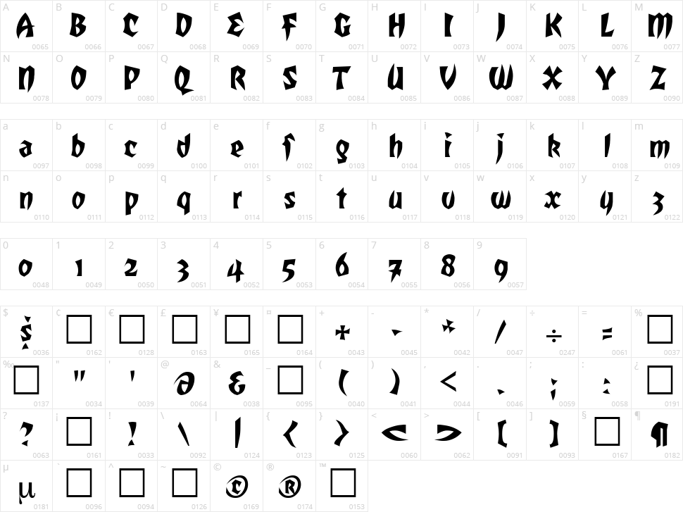 Romulan Falcon Character Map