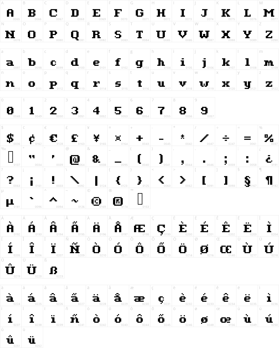 Romulus Character Map