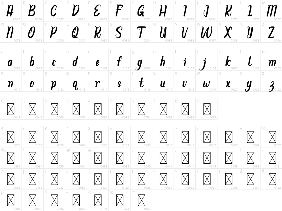 Rondo Ship Market Character Map