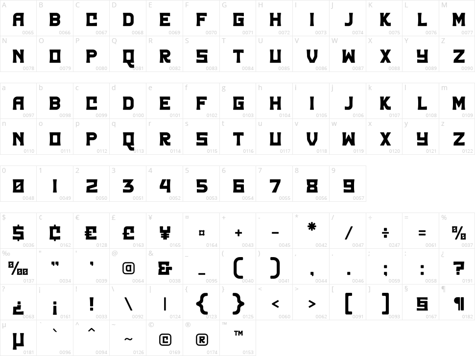 Rondos Character Map