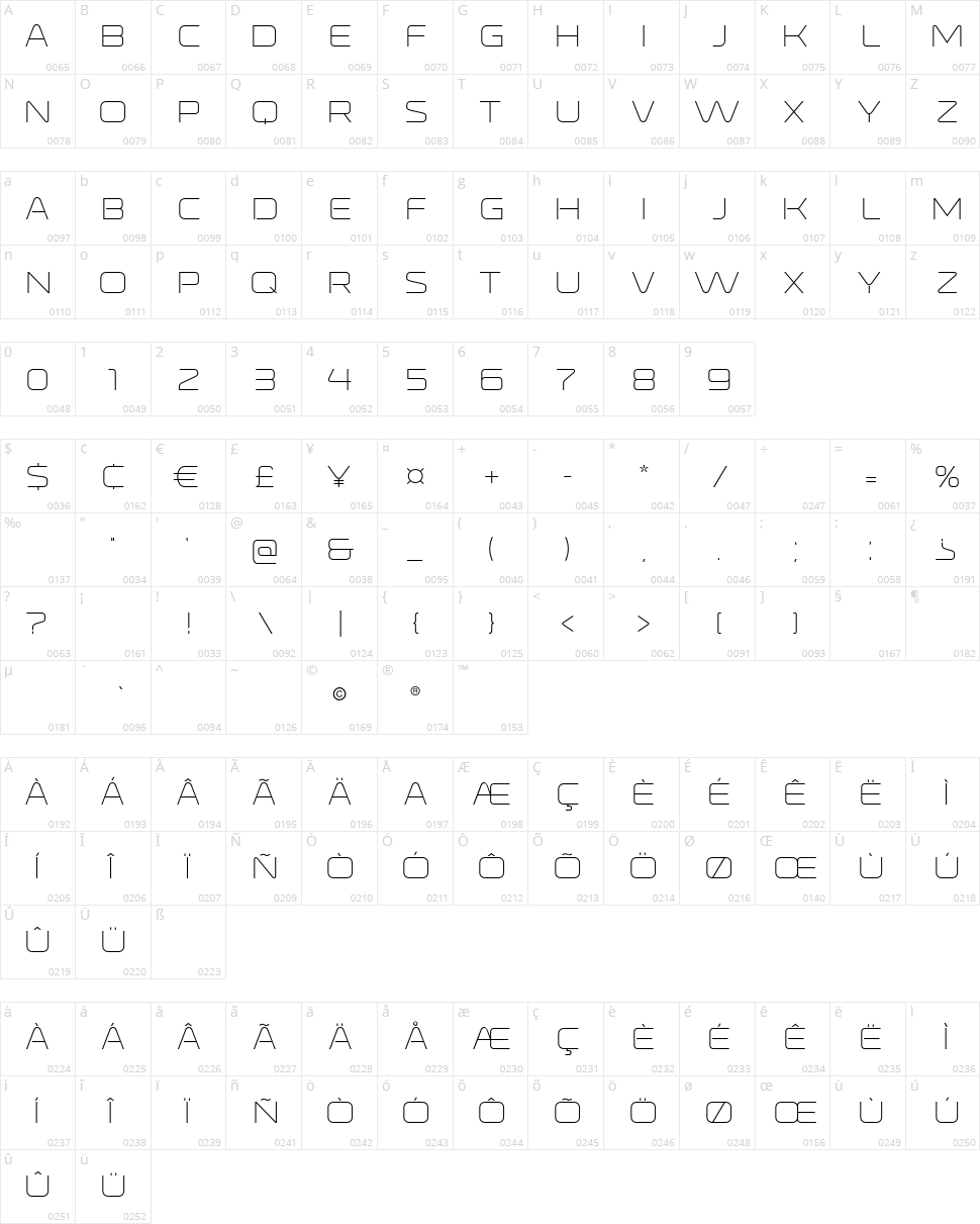 Ronduit Capitals Character Map