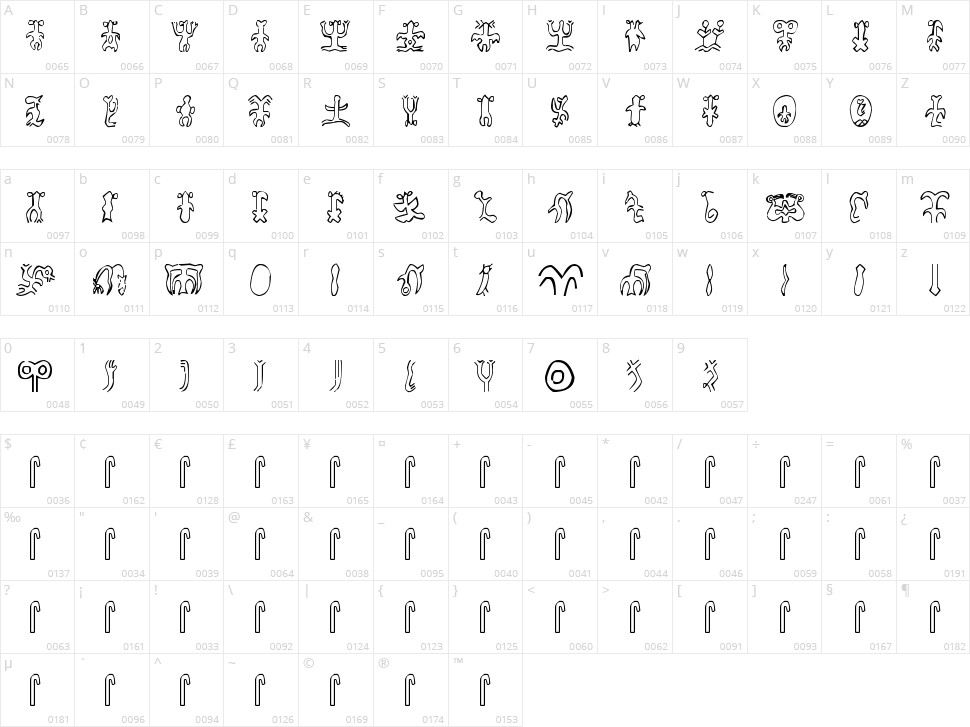 Rongorongo Character Map