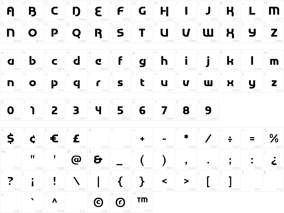 Roobek Character Map