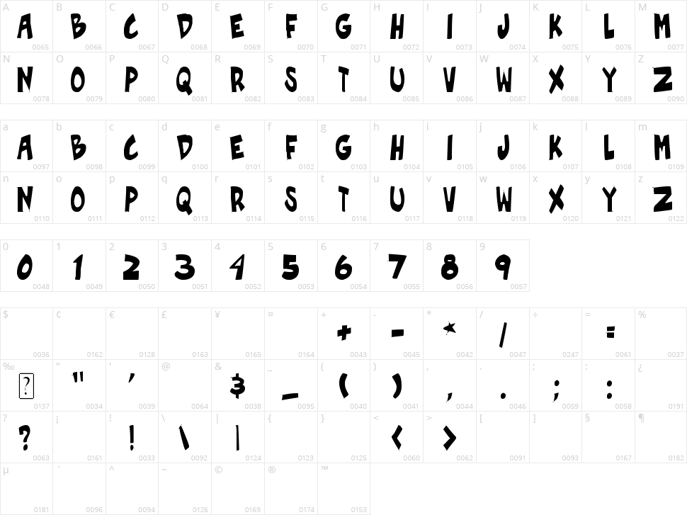 Roof Runners Active Character Map