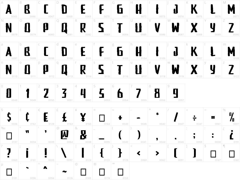 Rookie Punk Character Map