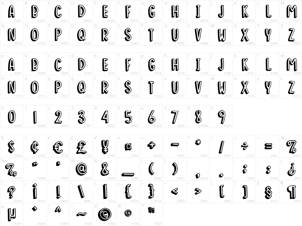 Roose Sally Character Map