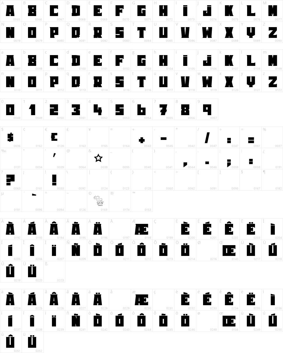 Rooster Serif Character Map