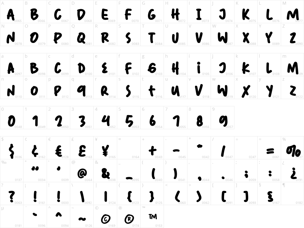 Roots N Branches Character Map