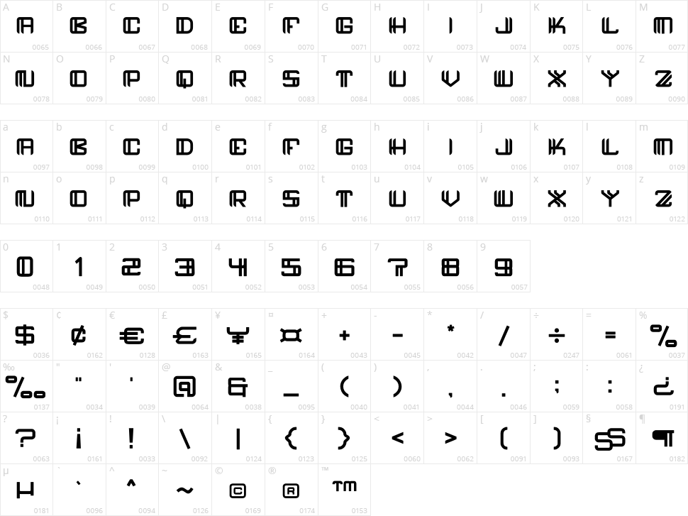 ropcop Character Map