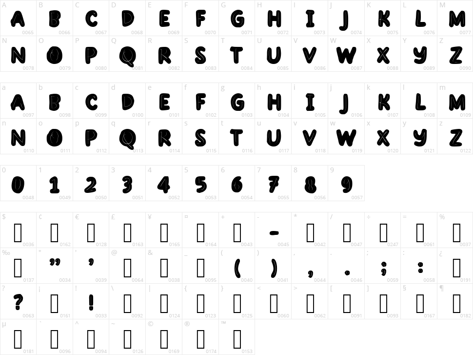 Rope A Dope Character Map
