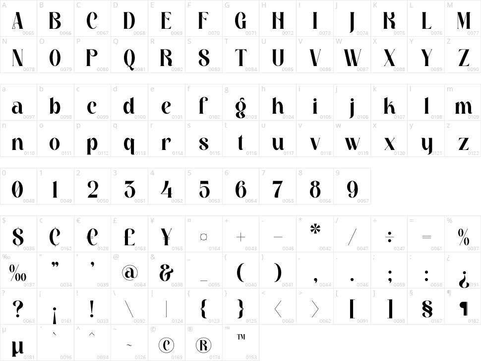 Rosalia Character Map
