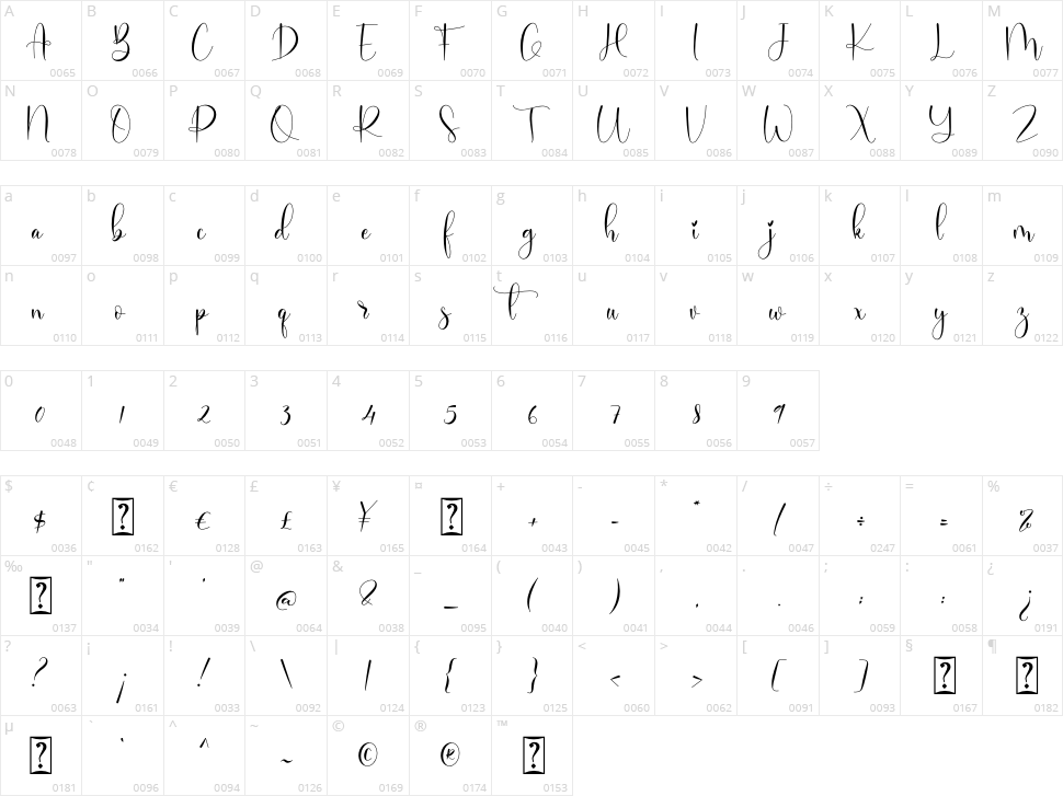 Rosaliana Character Map
