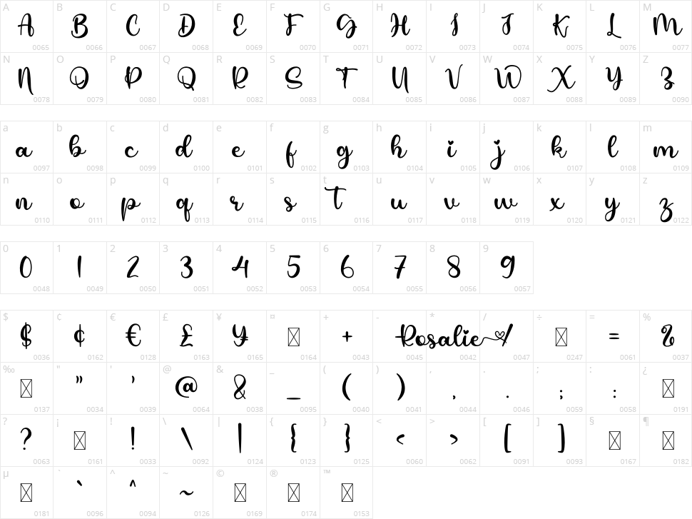 Rosalie Character Map