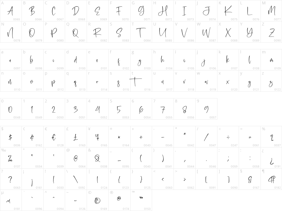 Rosalinta Character Map