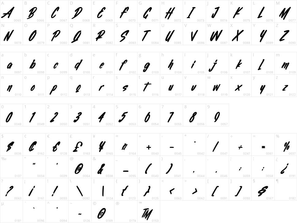 Rosario Folk Character Map