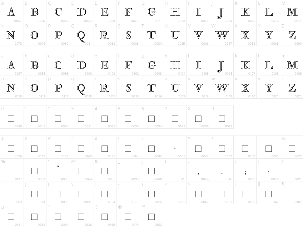 Rosart Character Map