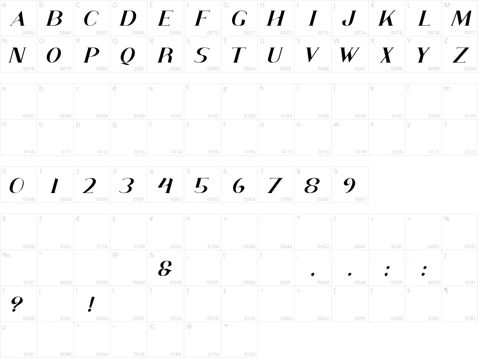 Rose Bella Character Map