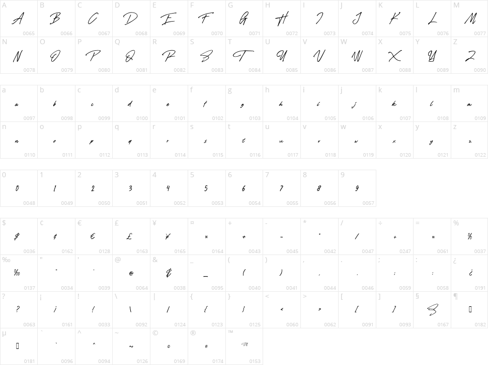 Rose Flinch Character Map