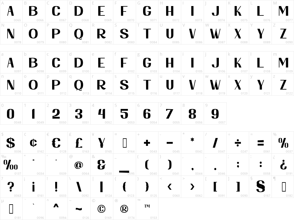 Rose Flinch Character Map