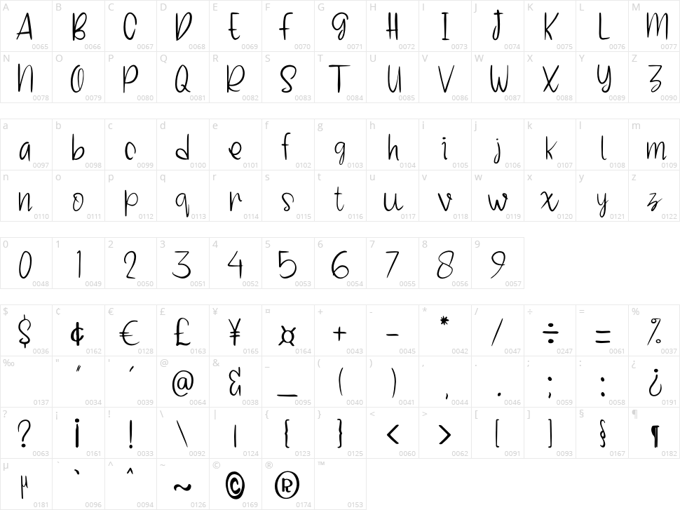 Rose Gold Character Map