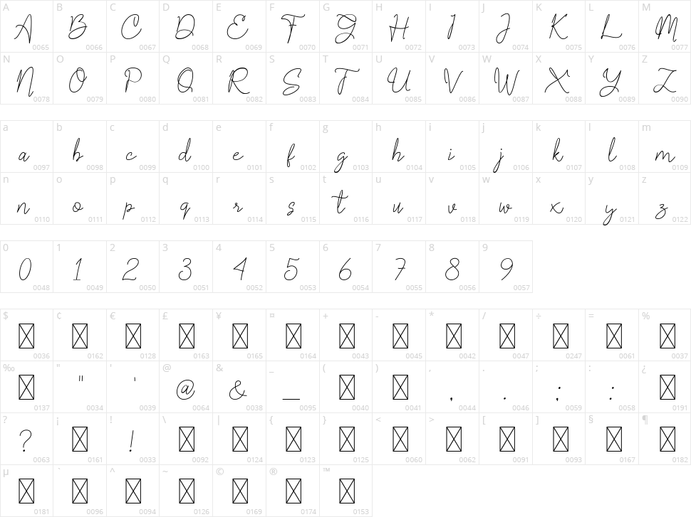 Rose Marine Character Map