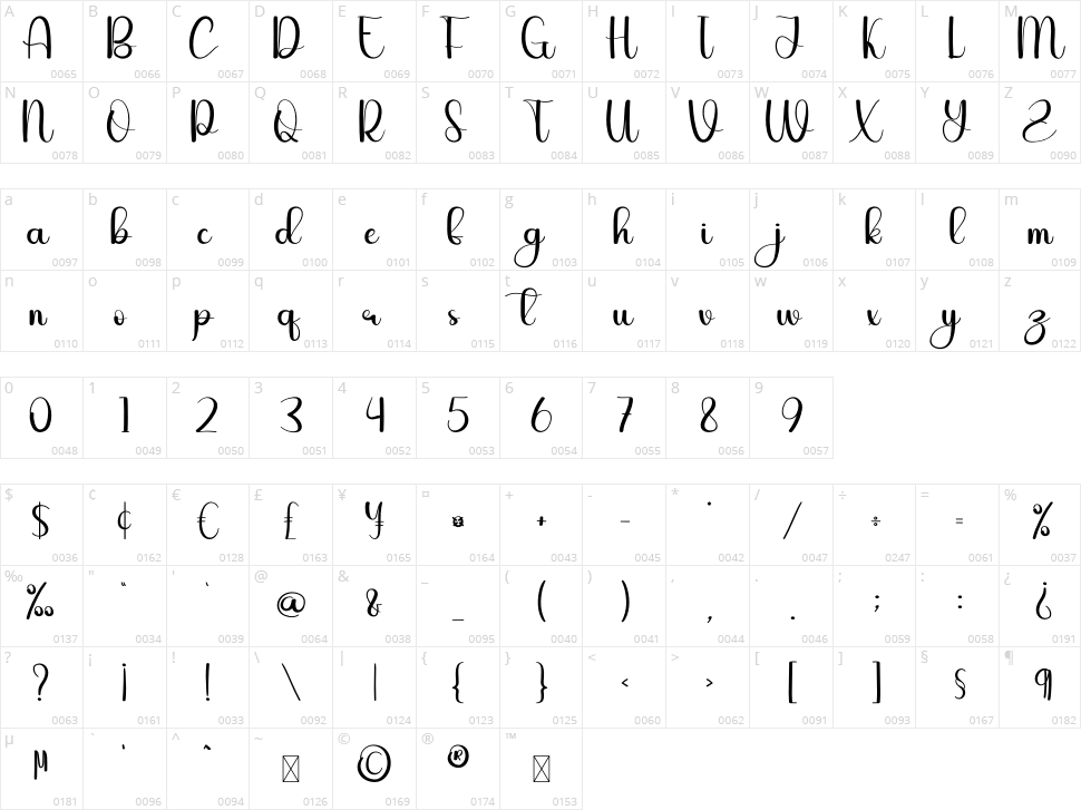 Rose Pink Character Map