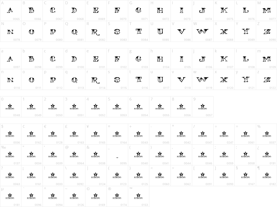 Rose Tattoo Character Map