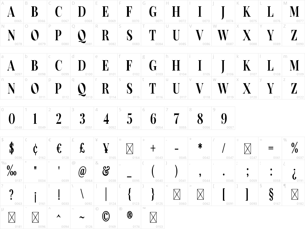 Rosean Character Map