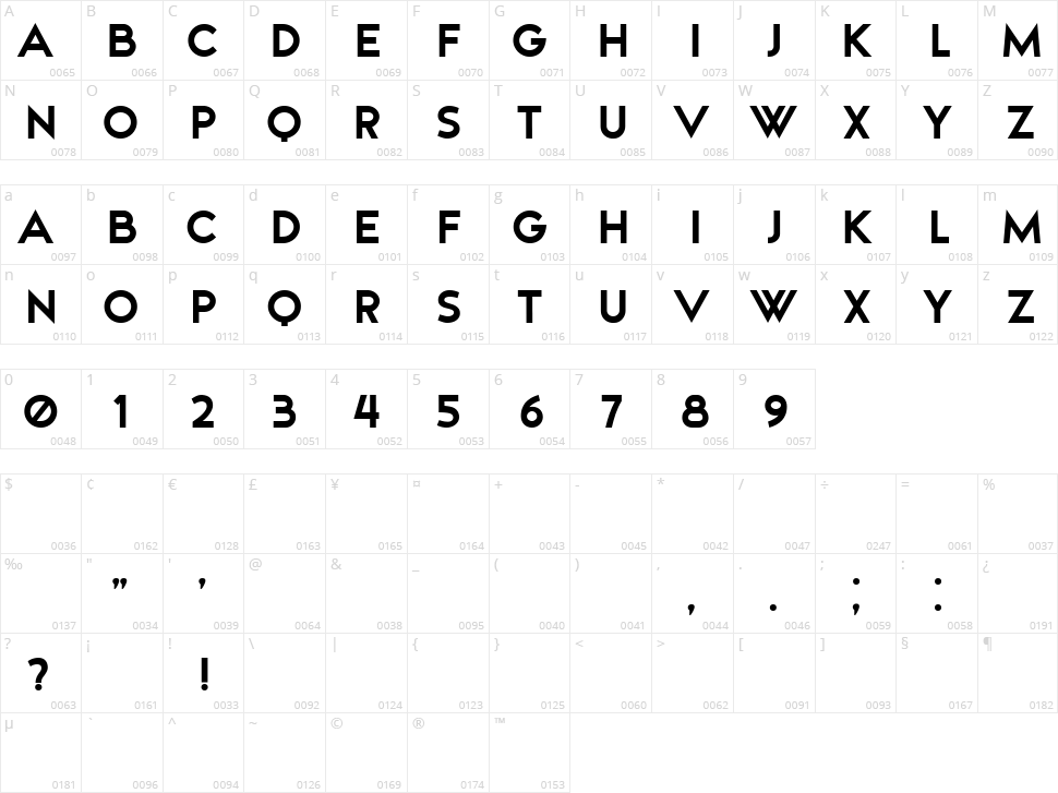 Roseberry Character Map
