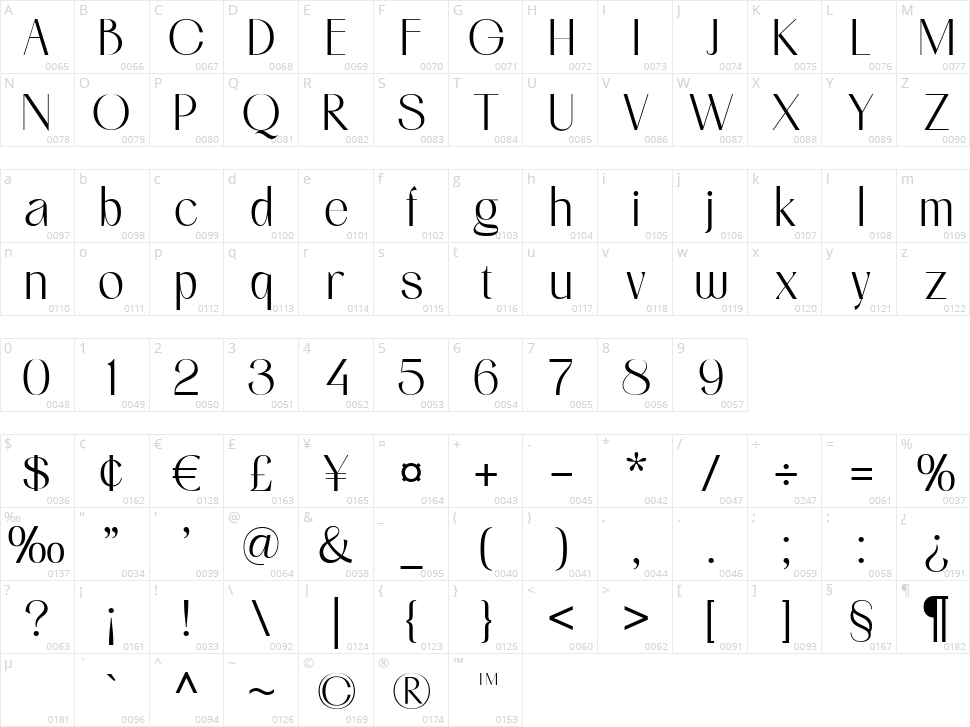 Roseblue Character Map