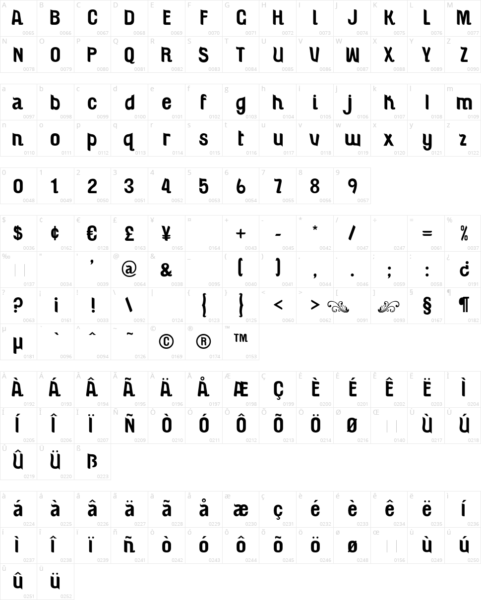 Rosebud Character Map
