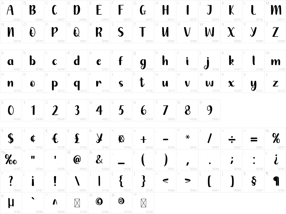 Rosegold Character Map