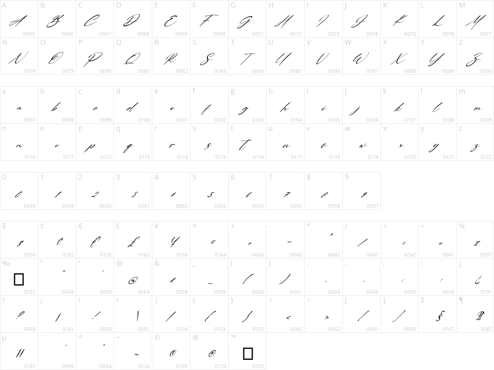Rosemary Jasmine Character Map
