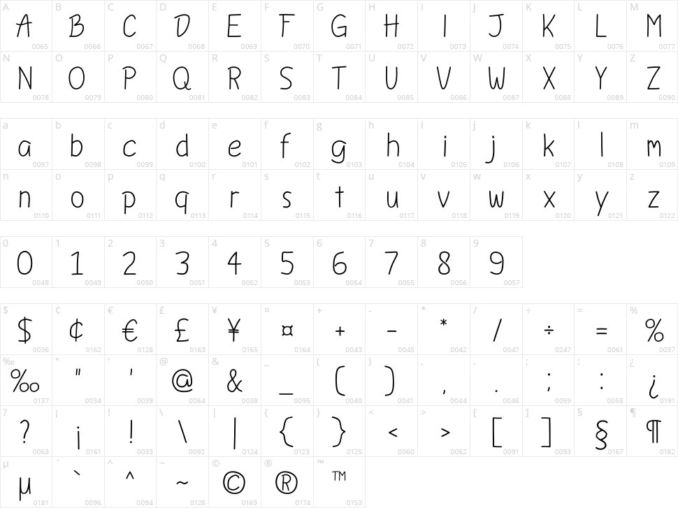 Rosemary Character Map