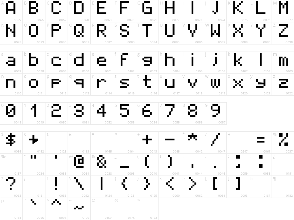 Roses are FF0000 Character Map