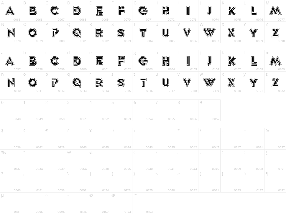 Roshandan Character Map