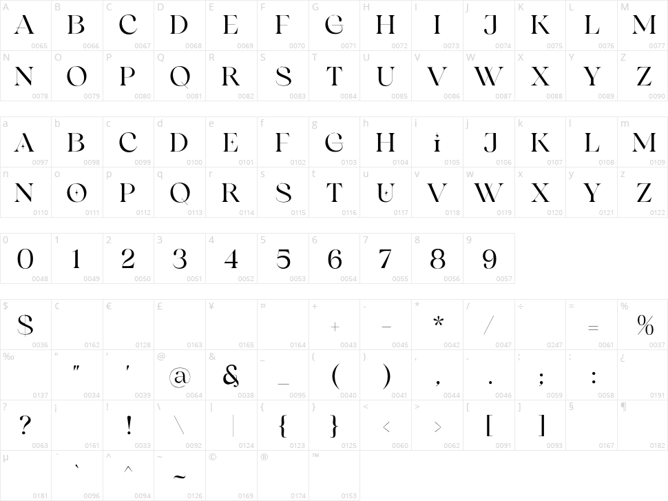 Rosie Brown Serif Character Map