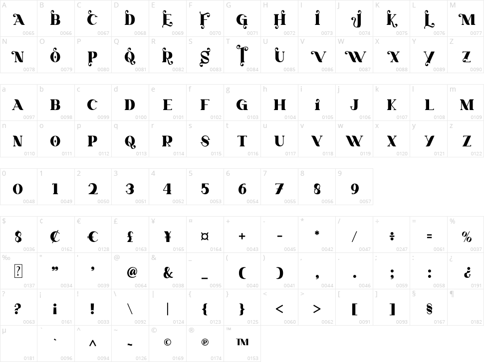 Rosita Milk Character Map