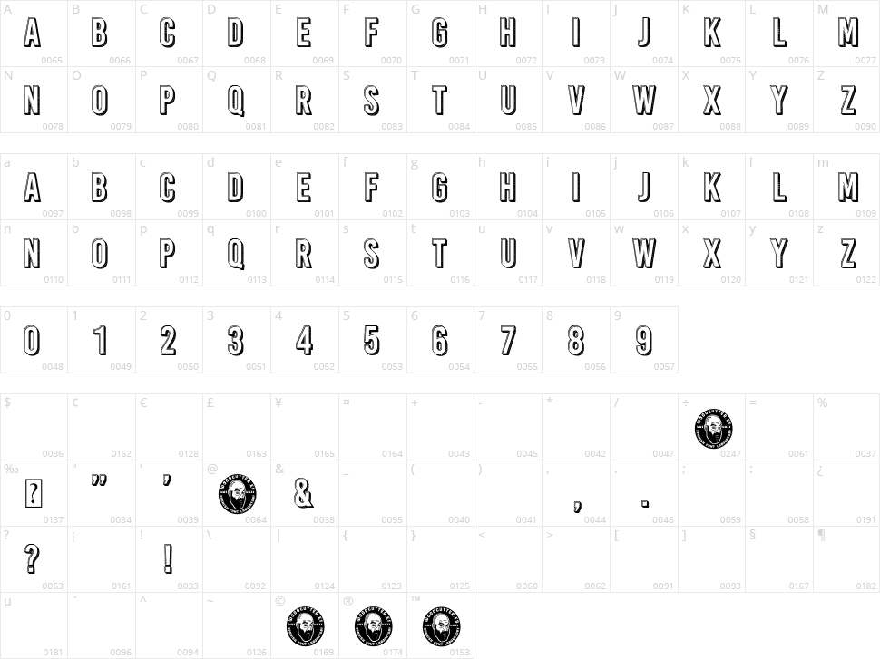 Rosita's Dinner Character Map
