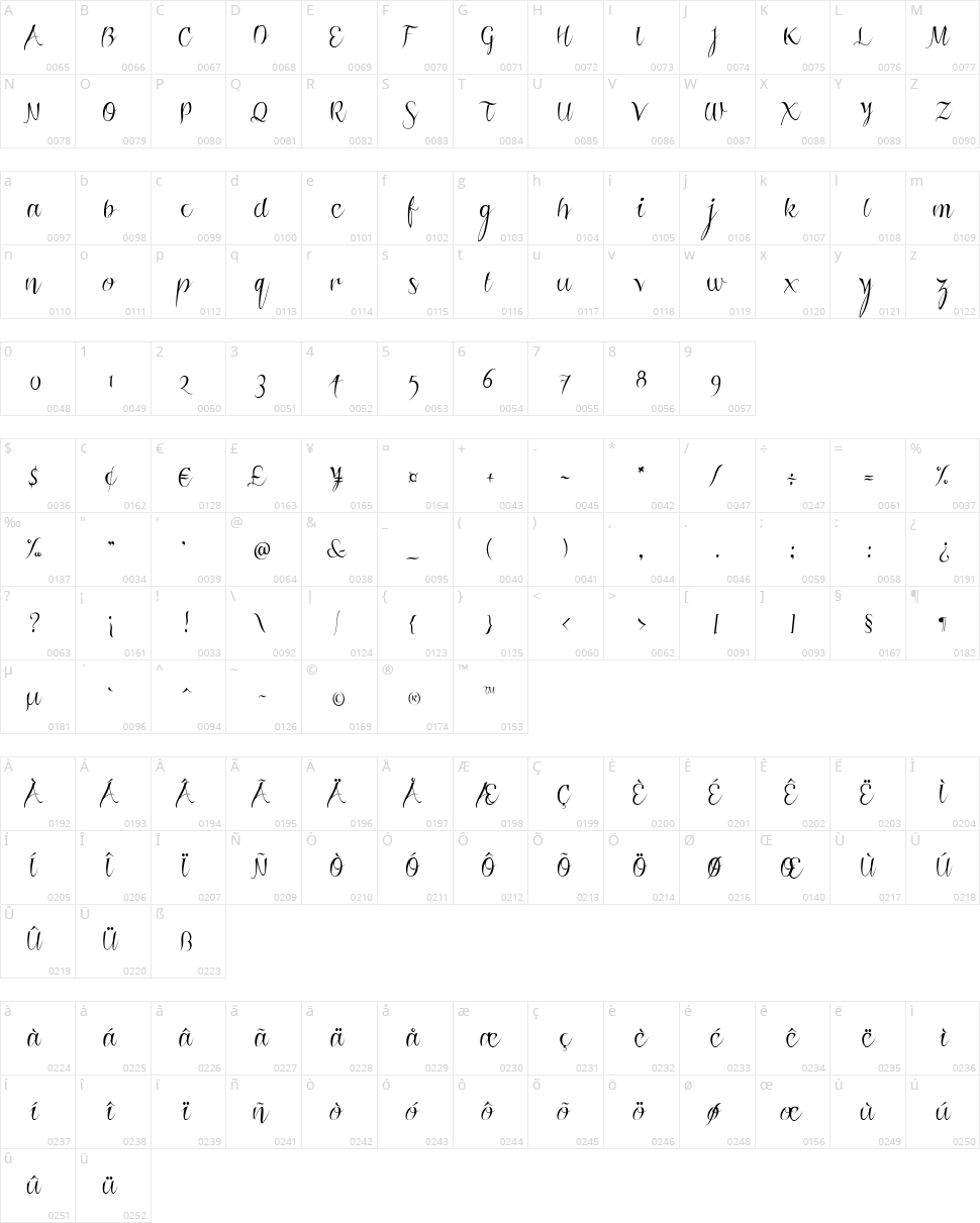 Roskrift Clean Character Map