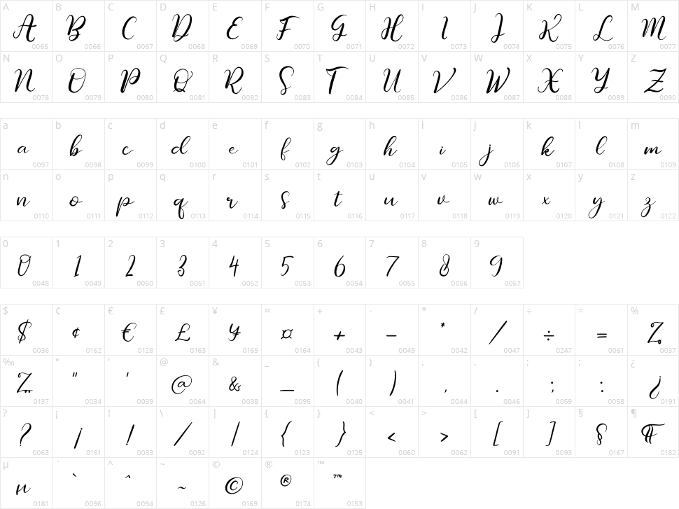 Roslitta Aganta Character Map