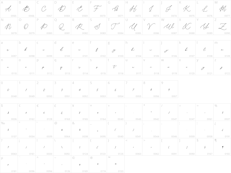 Rosliya Queen Character Map