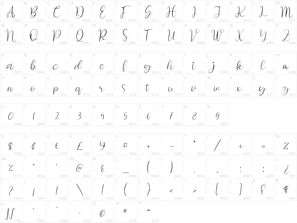 Rossie Bella Character Map