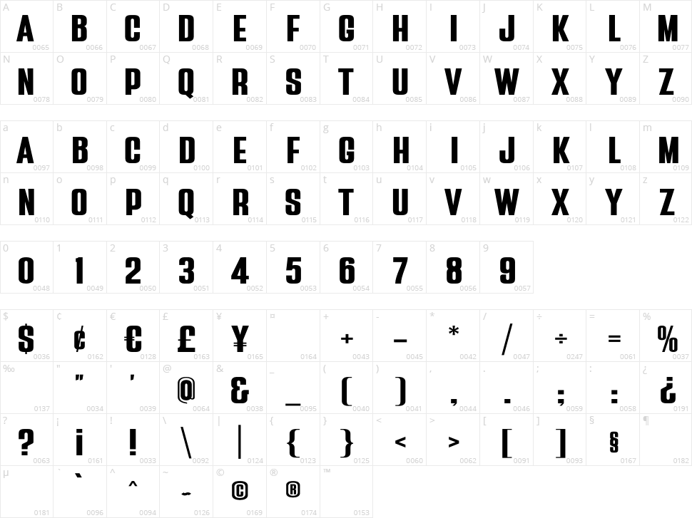 Rostack Character Map