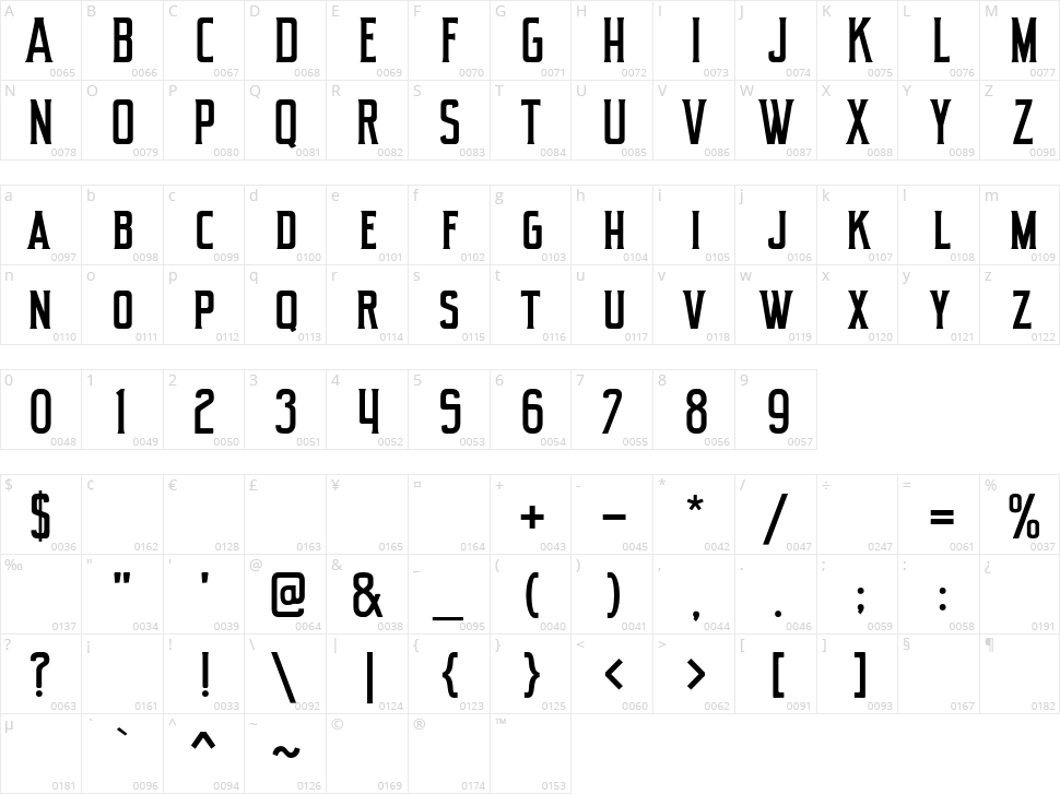 Rosterine Character Map